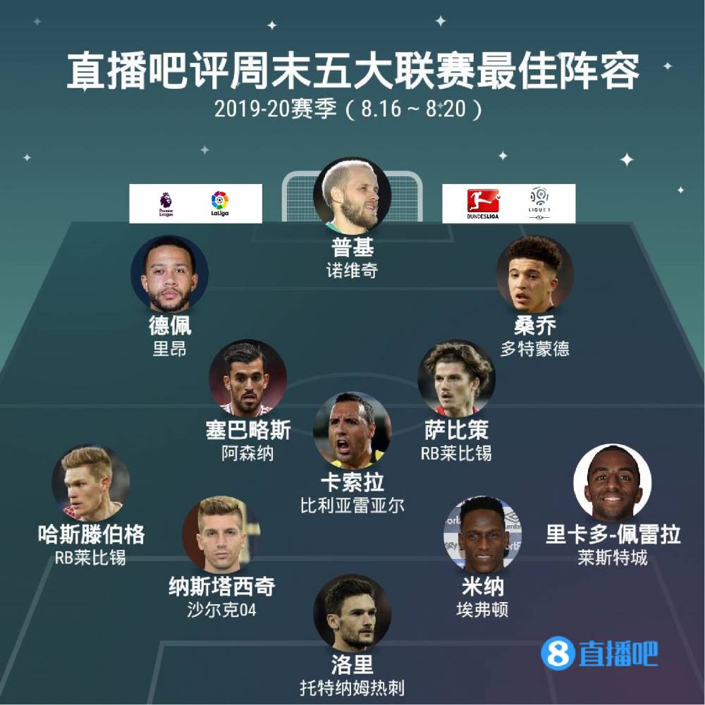 调养和心态