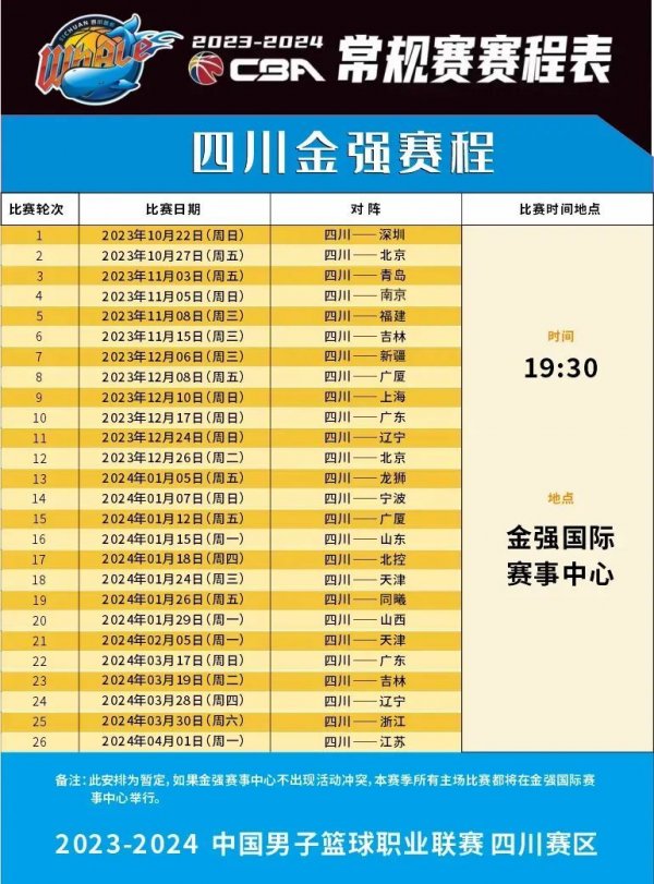 來不確定