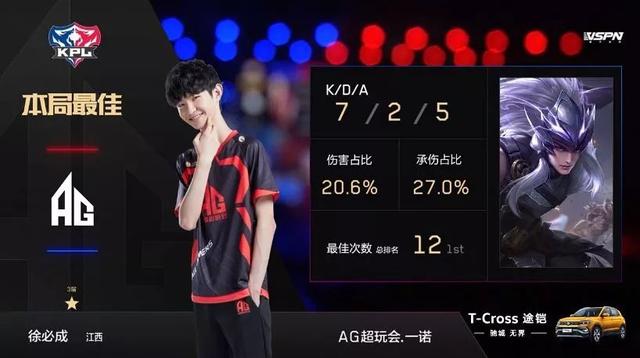 心态可以帮