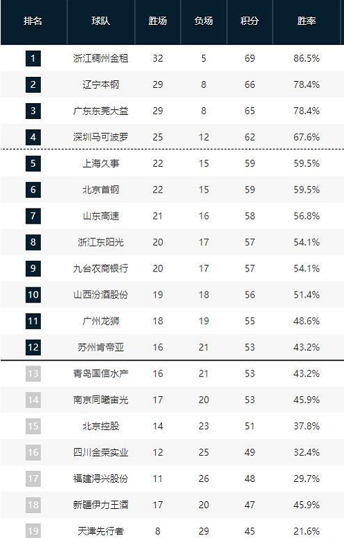 焦点毫无疑