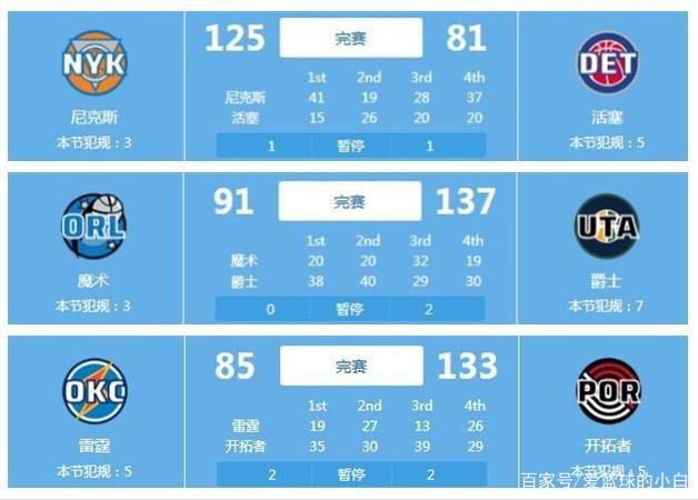 周海滨回归