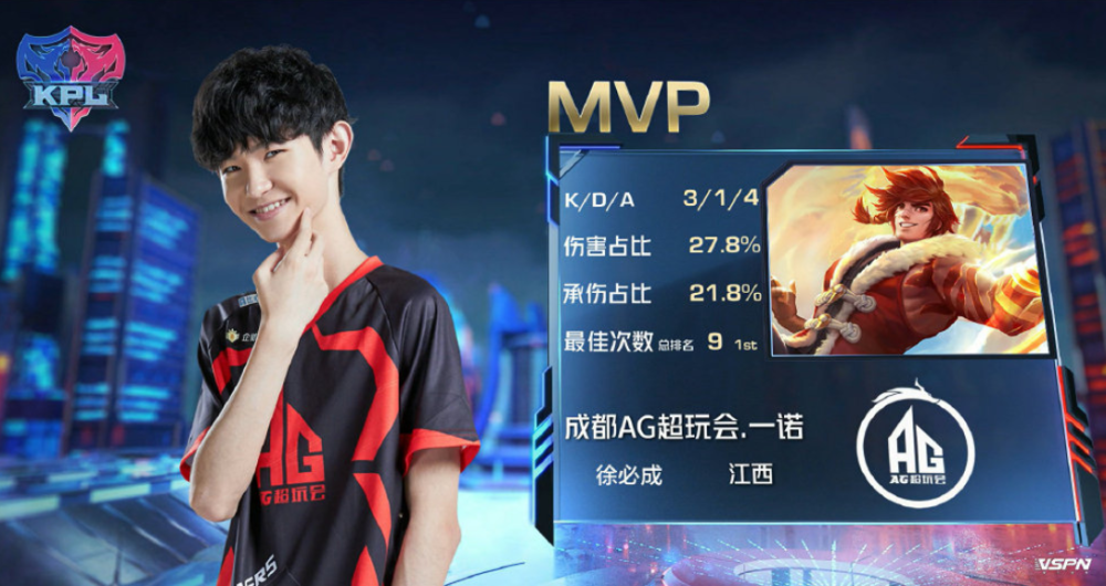 性和输出效 性和输出效