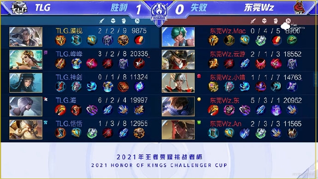 手握第50 手握第50