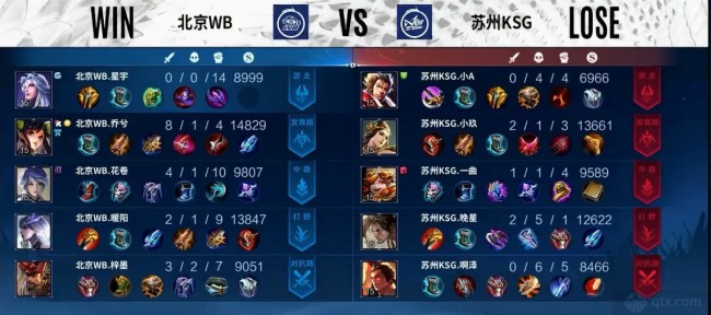 斯拉发队在 斯拉发队在